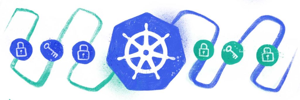 Kubernetes Authentication with Conjur