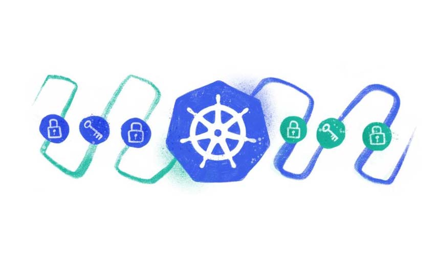 Kubernetes Authentication and Authorization